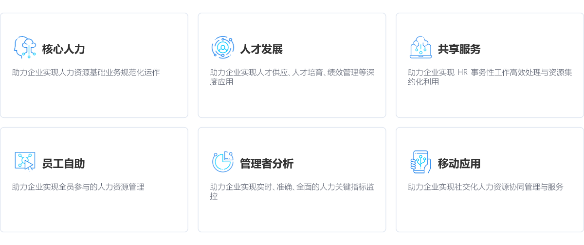 金蝶s-hr